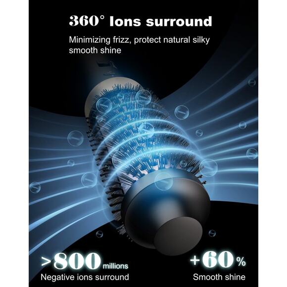 Ionic Thermal Brush,1.5 Inch,Volume Blowout Styling,Dual Voltage,30s Fast Heated - Picture 2 of 7